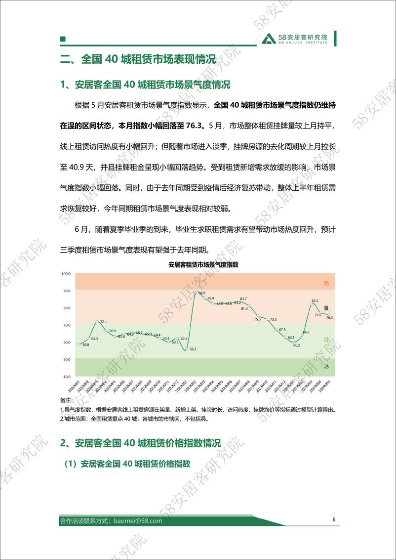 《2024年5月全国租赁市场月报-16页》 - 第6页预览图