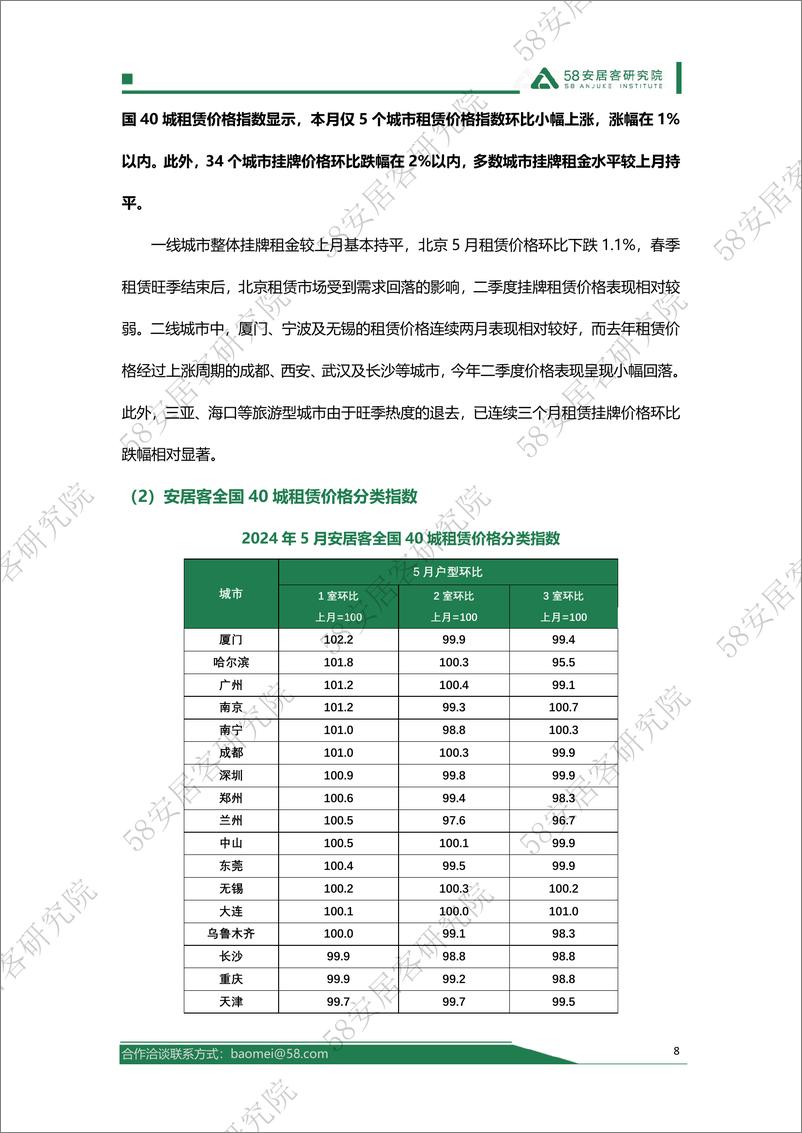 《2024年5月全国租赁市场月报-16页》 - 第8页预览图