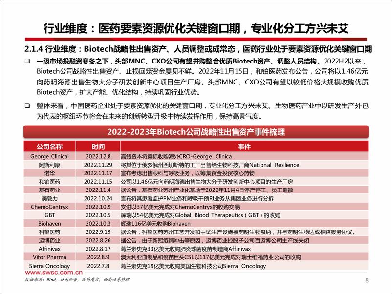 《CXO行业数据跟踪：宏观风险因素有待落地，估值体系重塑在即-240315-西南证券-24页》 - 第8页预览图