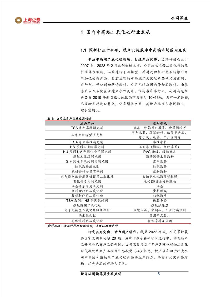 《深度报告-20240328-上海证券-凌玮科技-301373.SZ-凌玮科技深度报中高端纳米二氧化硅龙国产替代空间广261mb》 - 第5页预览图