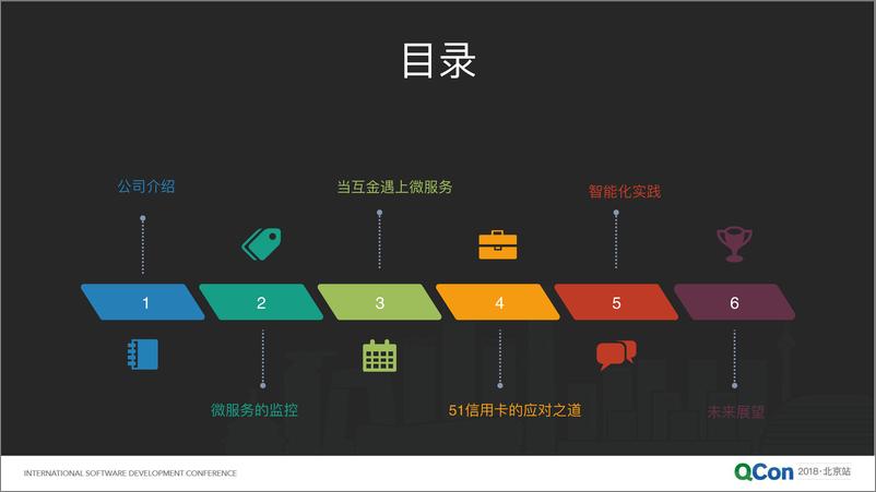 Qcon北京2018-《51信用卡在微服务架构下的监控平台架构实践》-杨帆 - 第5页预览图