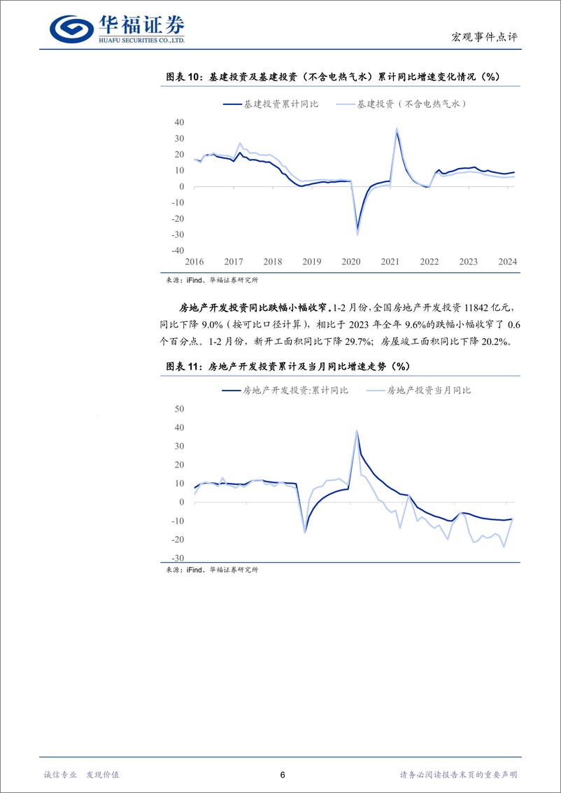 《经济数据点评：经济增长平稳开局-240318-华福证券-11页》 - 第7页预览图