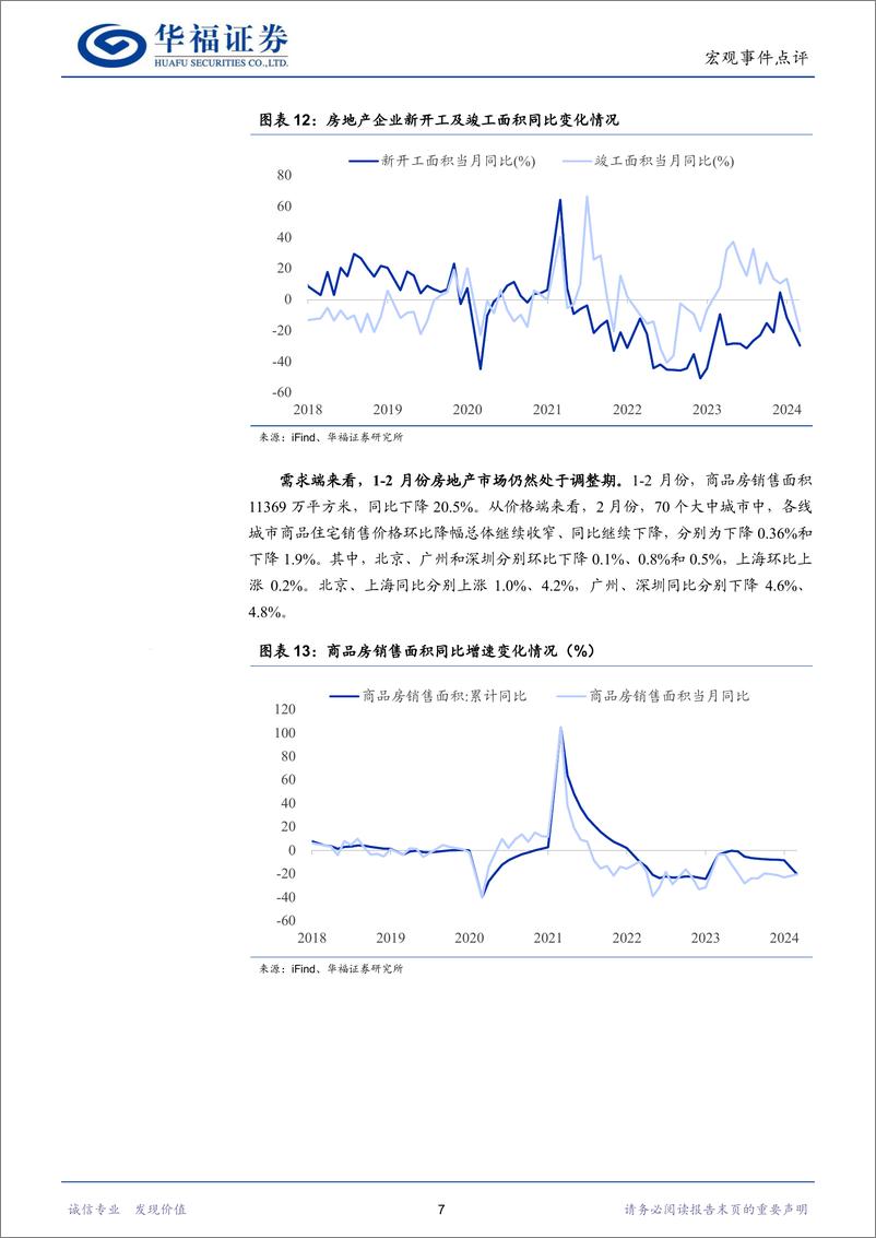 《经济数据点评：经济增长平稳开局-240318-华福证券-11页》 - 第8页预览图