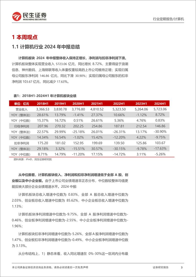 《计算机行业2024年中报总结：经济后周期影响显现，科技内需韧性强-240831-民生证券-18页》 - 第3页预览图