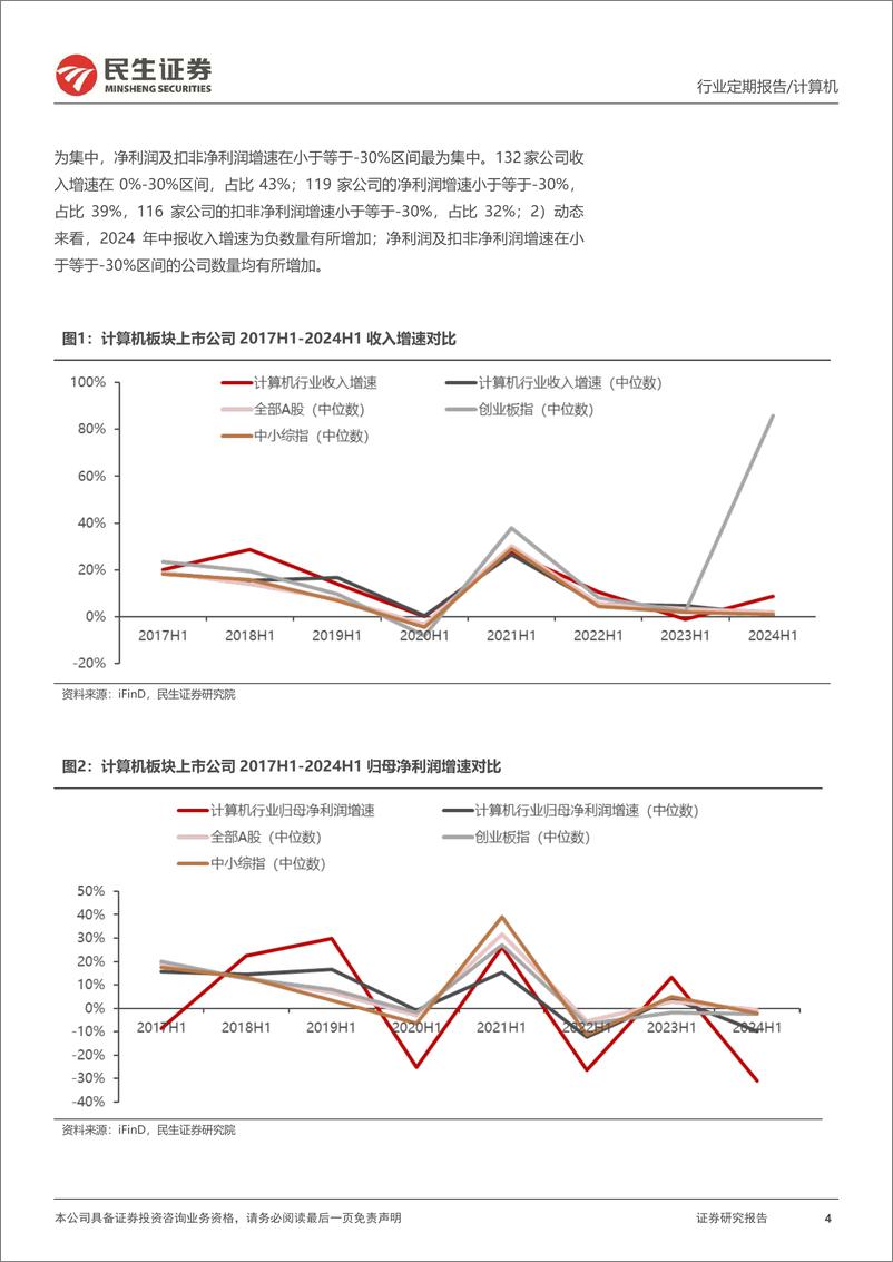 《计算机行业2024年中报总结：经济后周期影响显现，科技内需韧性强-240831-民生证券-18页》 - 第4页预览图