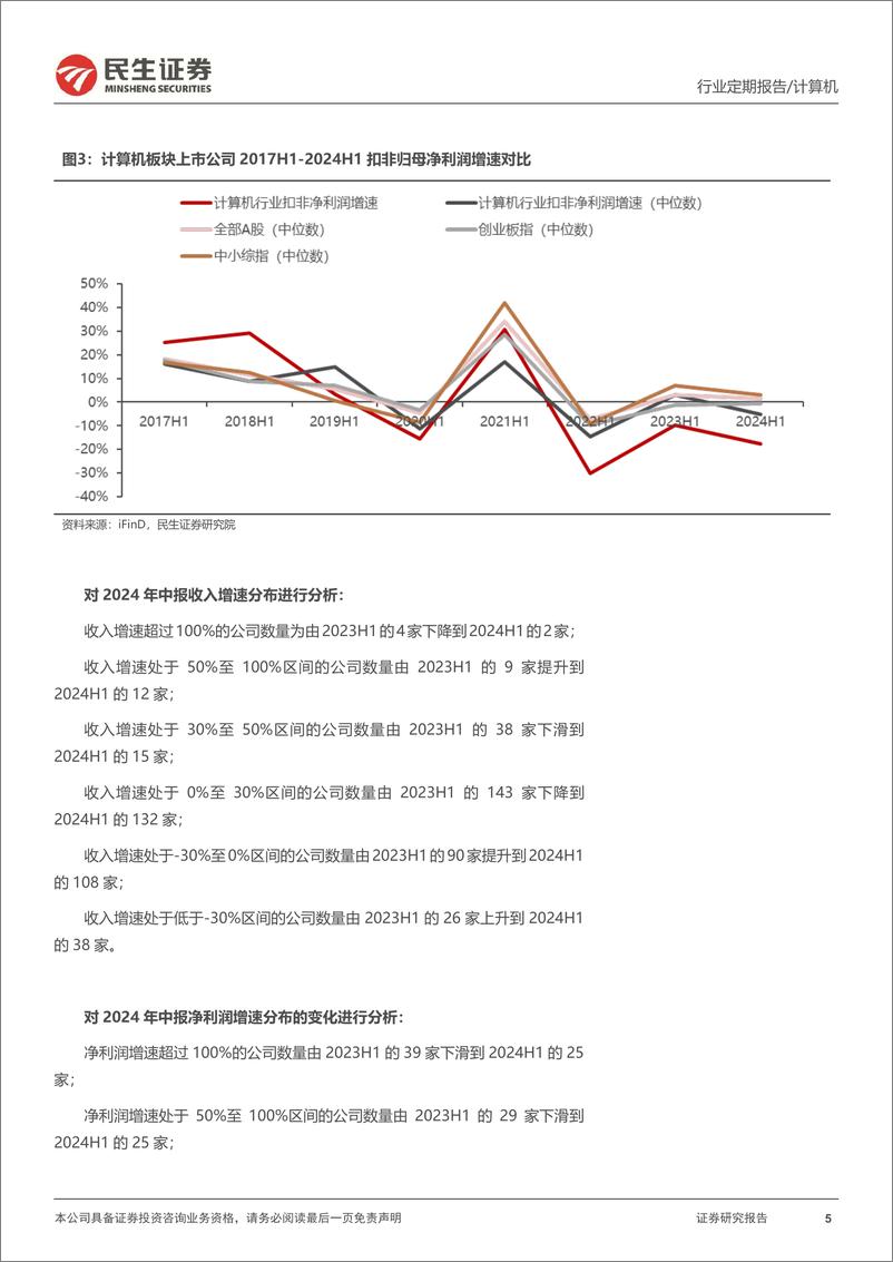 《计算机行业2024年中报总结：经济后周期影响显现，科技内需韧性强-240831-民生证券-18页》 - 第5页预览图