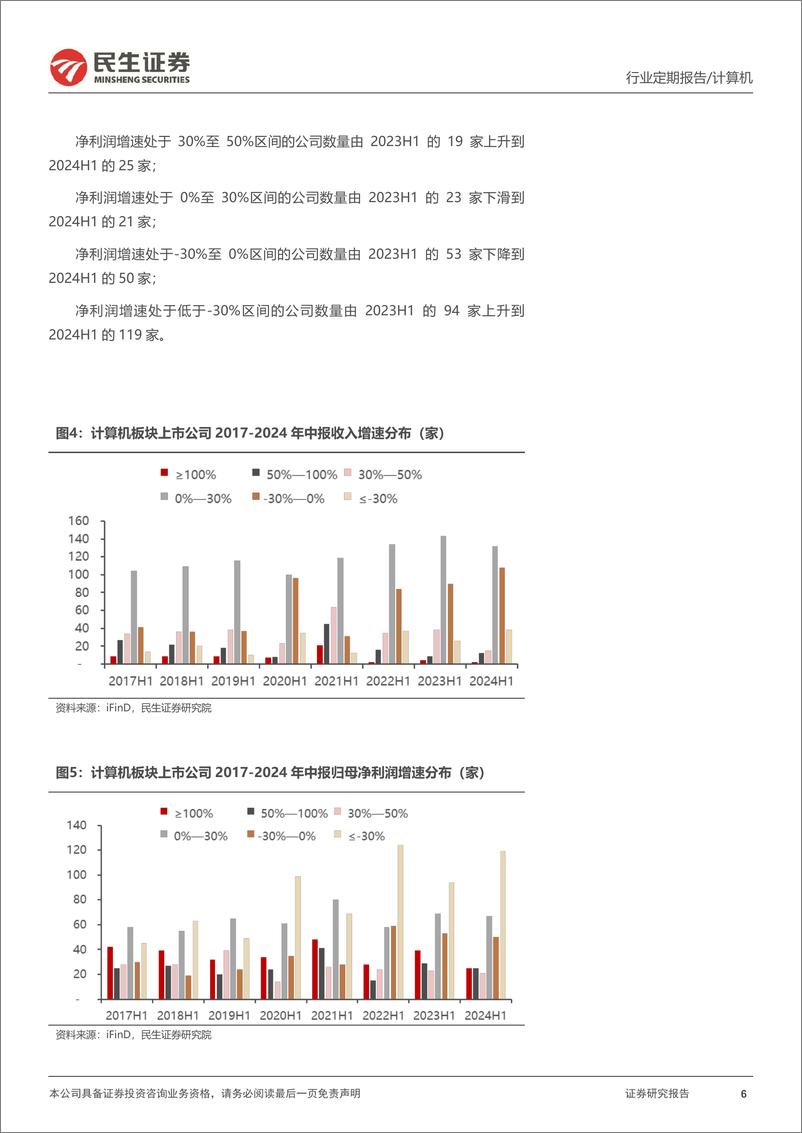 《计算机行业2024年中报总结：经济后周期影响显现，科技内需韧性强-240831-民生证券-18页》 - 第6页预览图