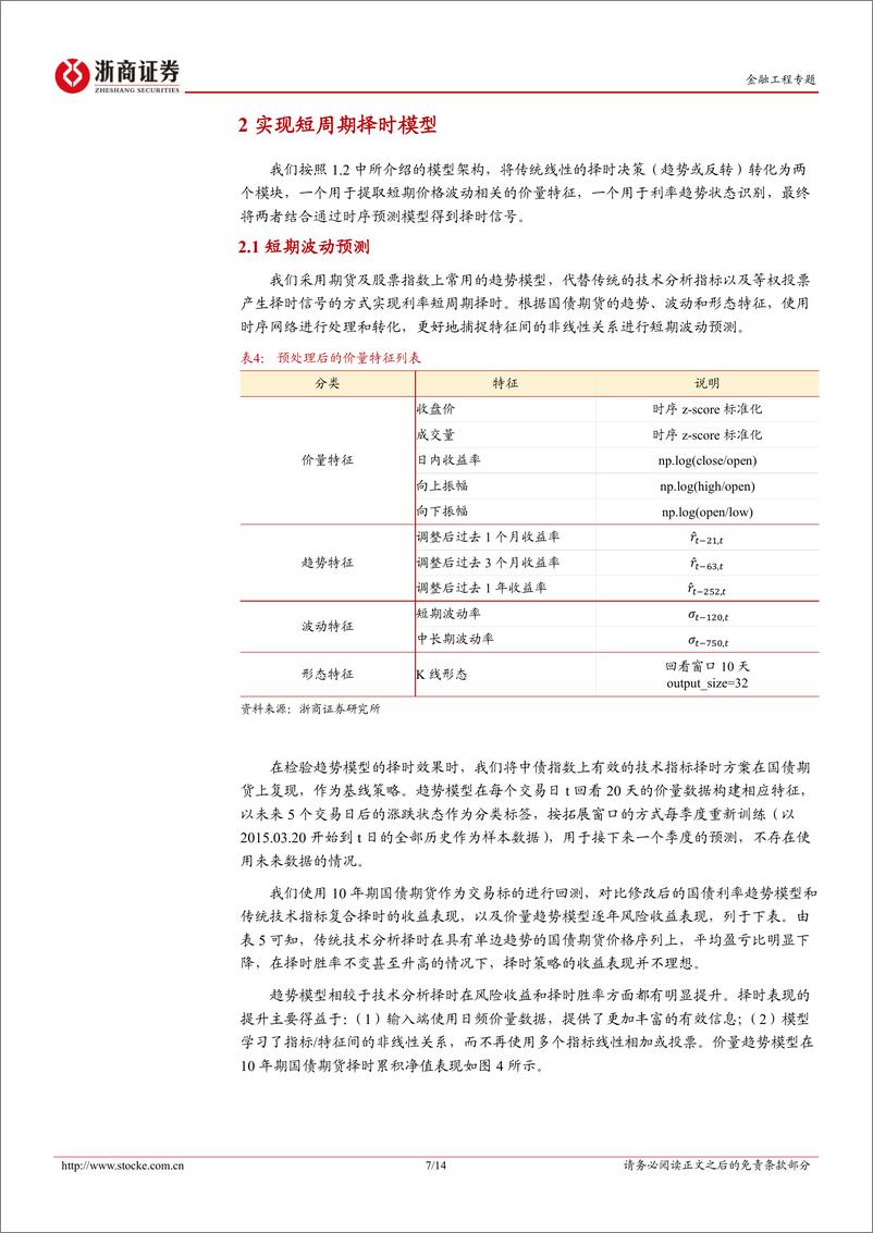 《金融工程研究报告-利率择时：短周期价量策略-241204-浙商证券-14页》 - 第7页预览图