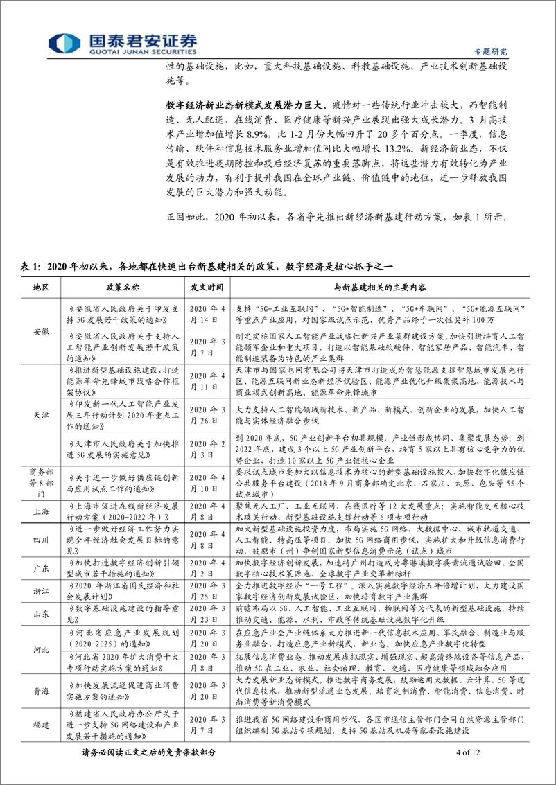 《2020年突发风险系列（二十一）：新基建，政府会倾情投入吗-20200422-国泰君安-12页》 - 第5页预览图