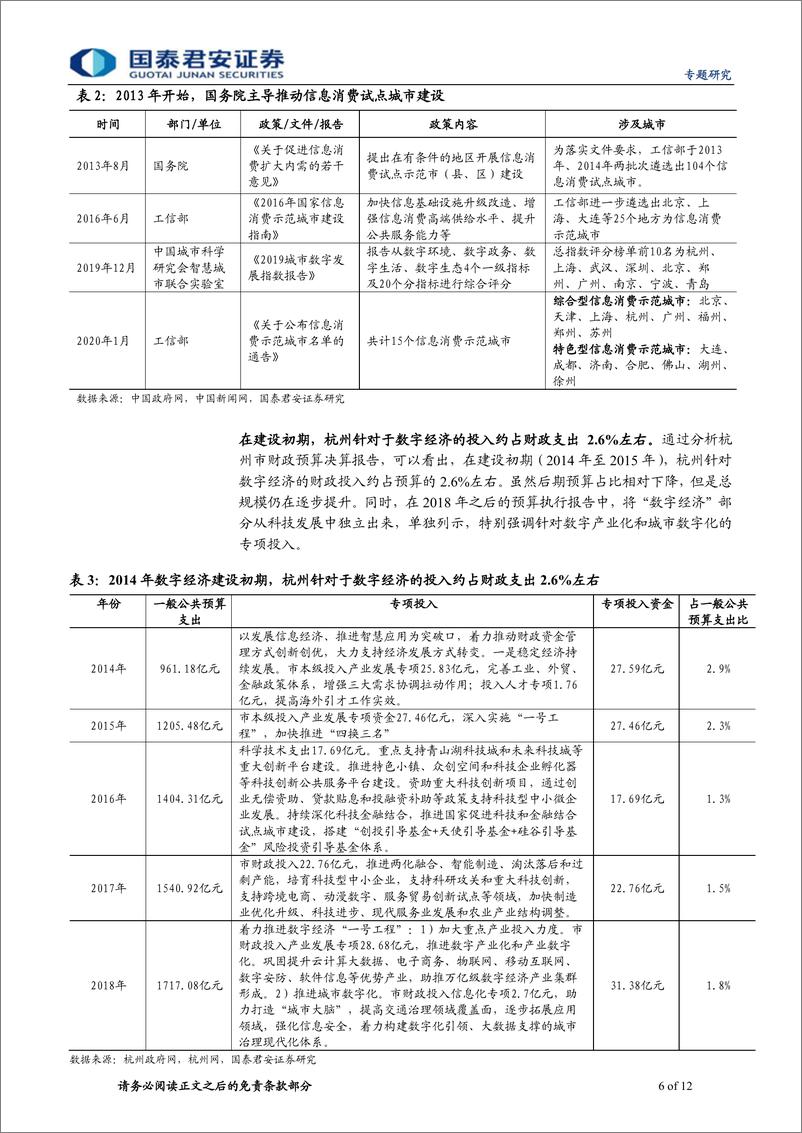 《2020年突发风险系列（二十一）：新基建，政府会倾情投入吗-20200422-国泰君安-12页》 - 第7页预览图