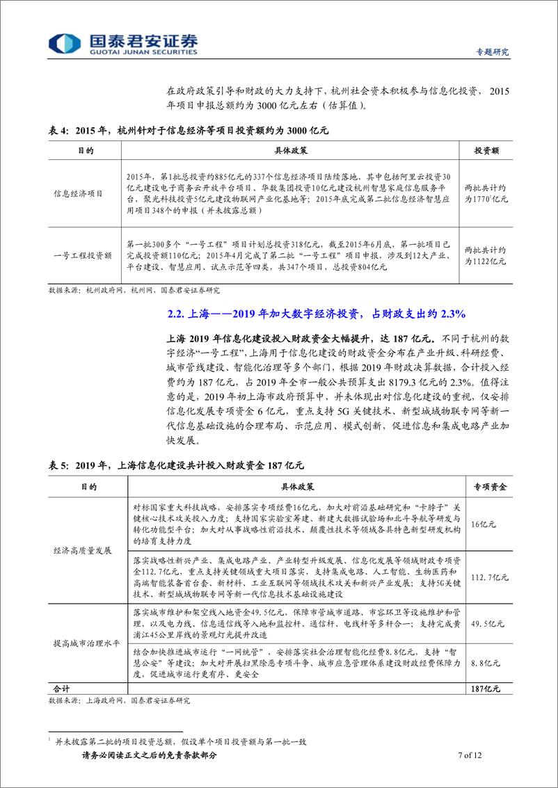 《2020年突发风险系列（二十一）：新基建，政府会倾情投入吗-20200422-国泰君安-12页》 - 第8页预览图