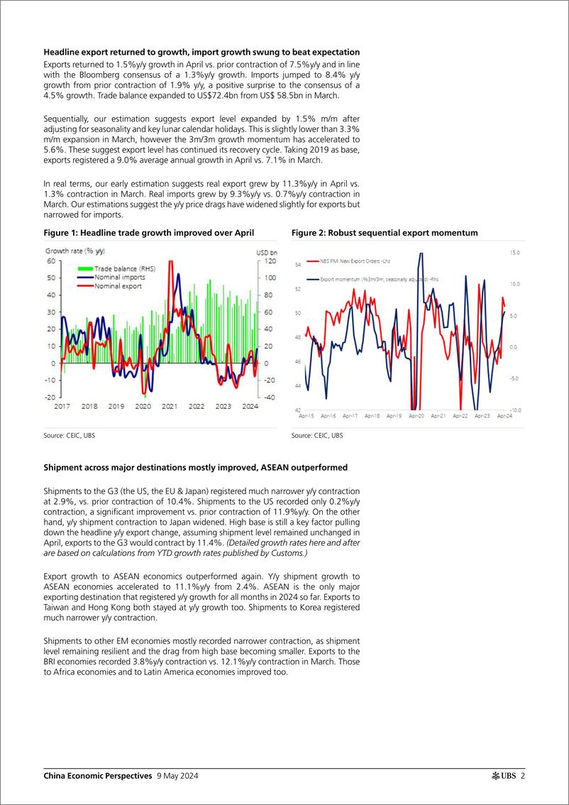 《UBS Economics-China Economic Perspectives _Stronger trade growth in April_...-108138928》 - 第2页预览图