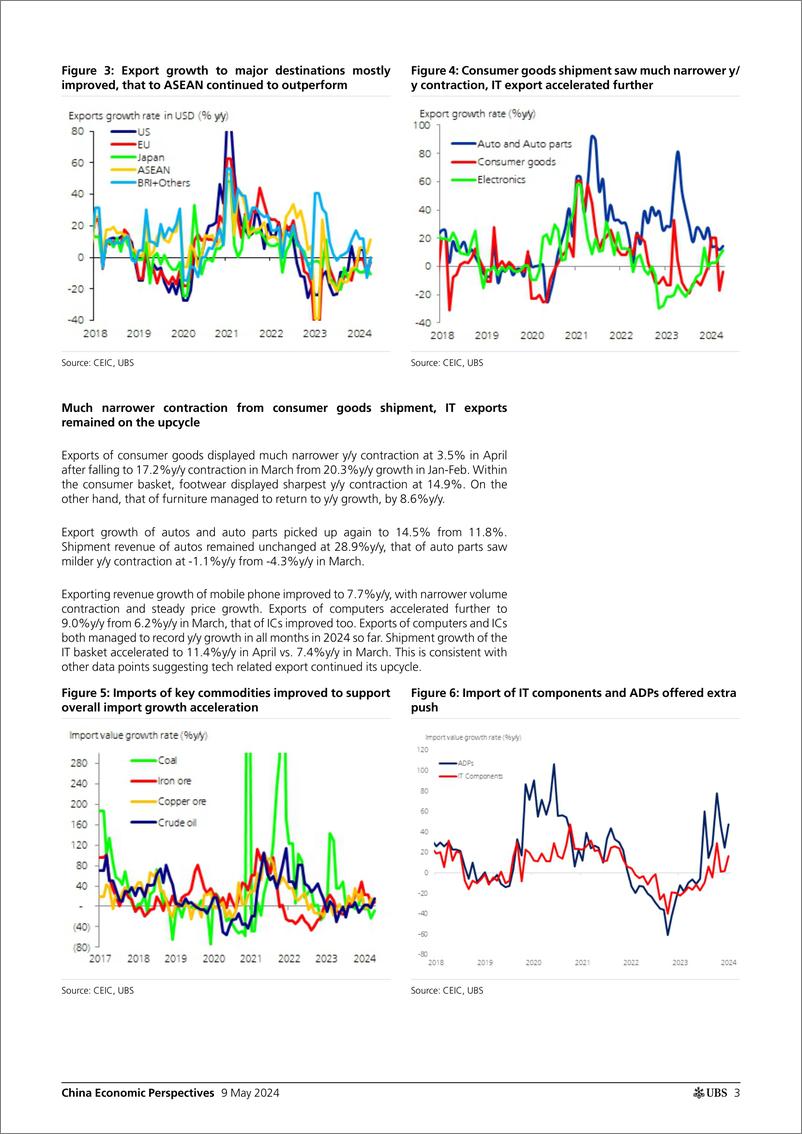 《UBS Economics-China Economic Perspectives _Stronger trade growth in April_...-108138928》 - 第3页预览图