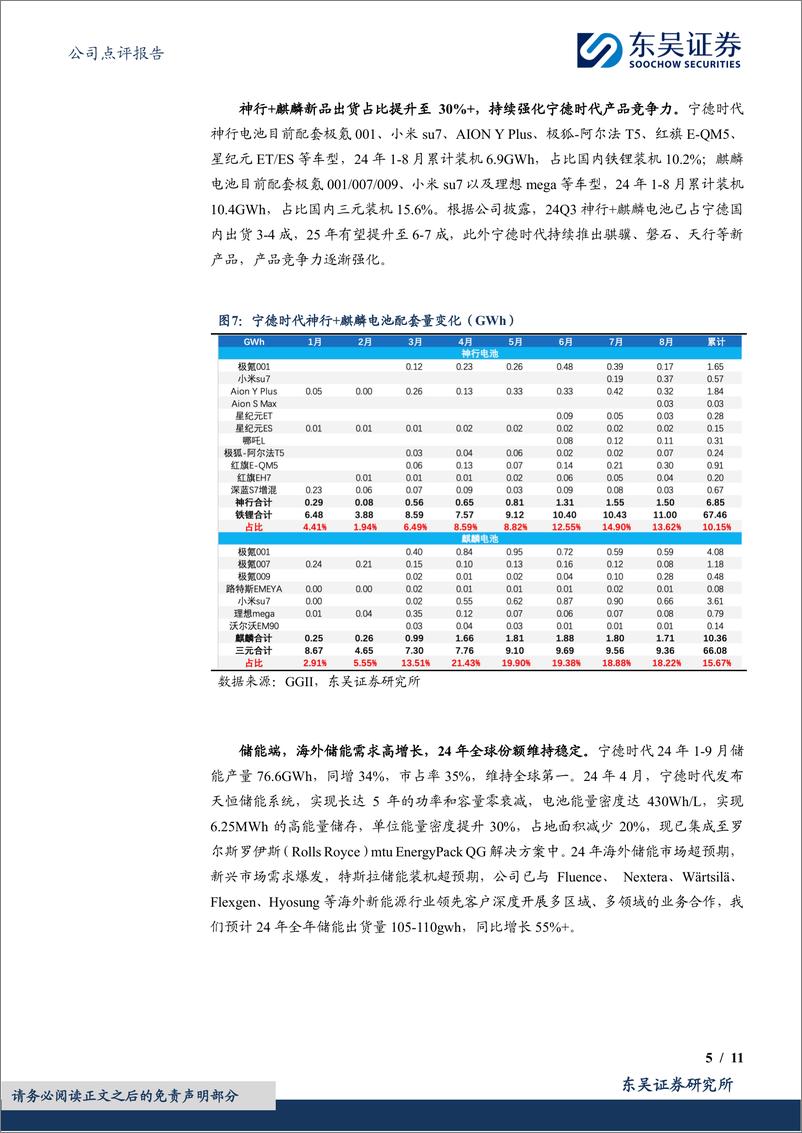 《宁德时代(300750)2024年三季报点评：毛利率新高，实际利润大超预期-241019-东吴证券-11页》 - 第5页预览图