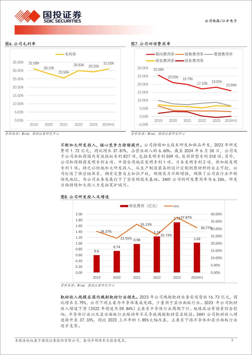 《江丰电子(300666)业绩与盈利稳中有进，精密零部件产品加速放量-240901-国投证券-13页》 - 第7页预览图