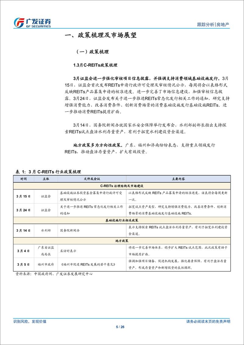 《房地产行业24年3月REITS月报：行情平稳运行，市场规模进一步扩张-240425-广发证券-26页》 - 第5页预览图