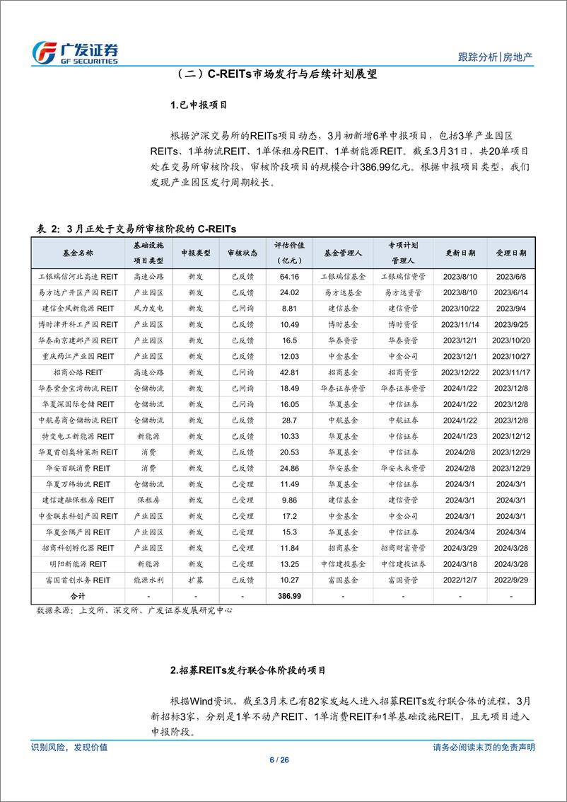 《房地产行业24年3月REITS月报：行情平稳运行，市场规模进一步扩张-240425-广发证券-26页》 - 第6页预览图