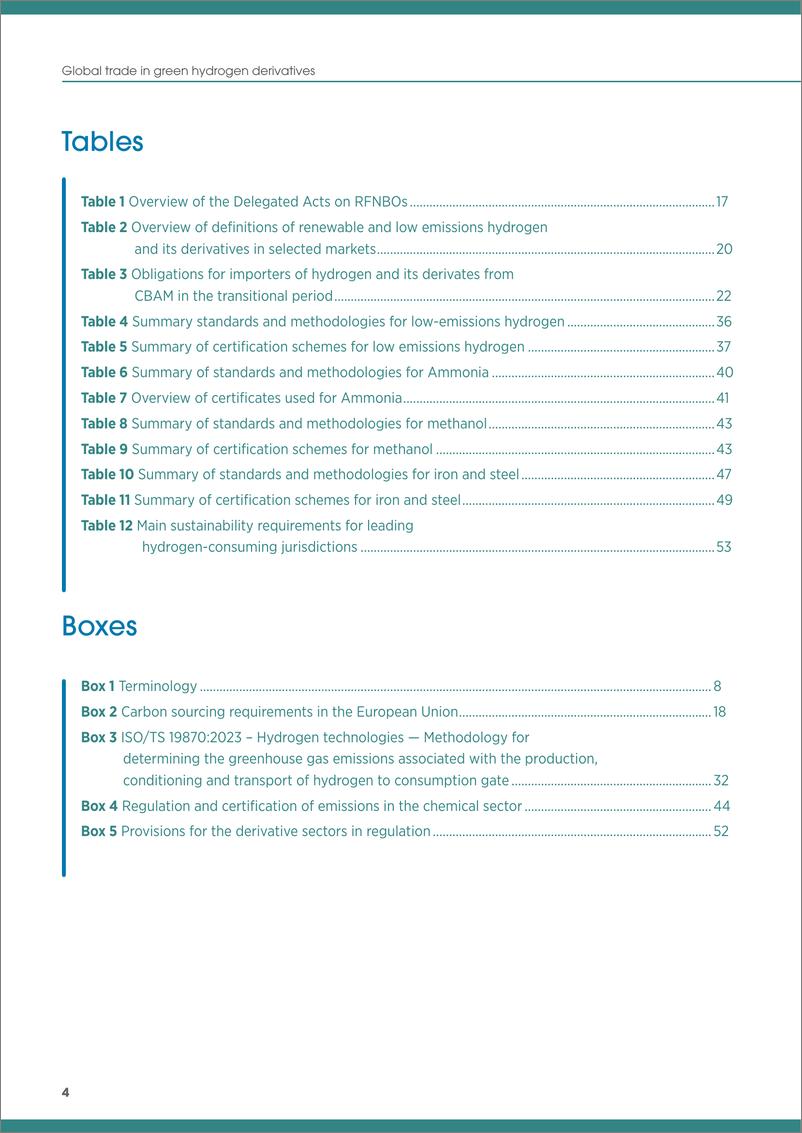 《IRENA-绿色氢衍生物的全球贸易：监管、标准化和认证趋势（英）-2024-61页》 - 第4页预览图
