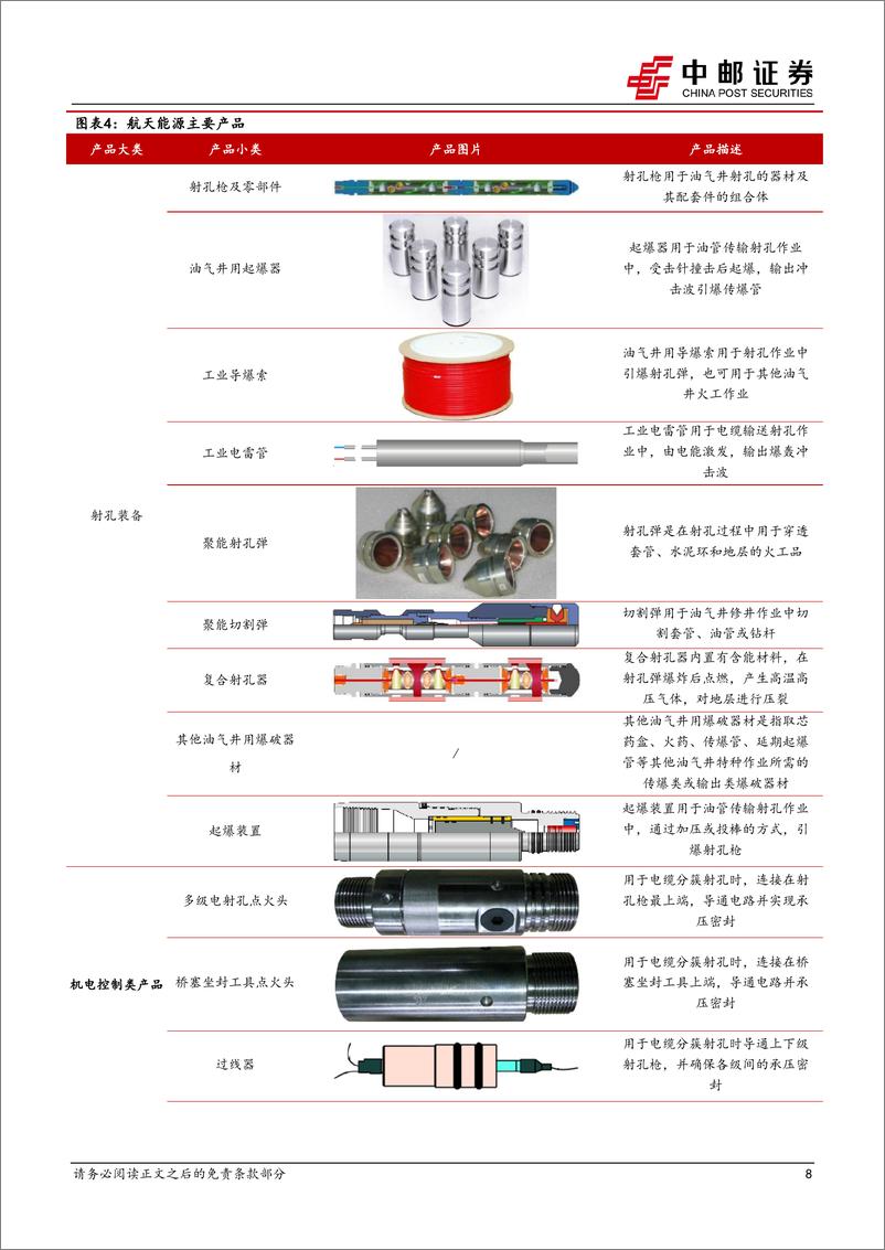 《航天智造(300446)军技民用产业化典范，航天七院上市平台-240717-中邮证券-26页》 - 第8页预览图