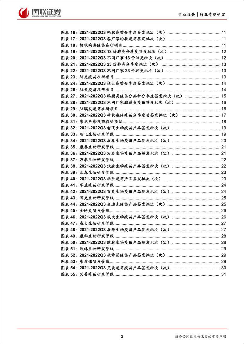 《医药生物行业（2022Q3疫苗批签发专题）：增速分化，HPV和13价肺炎疫苗表现亮眼-20221021-国联证券-33页》 - 第4页预览图