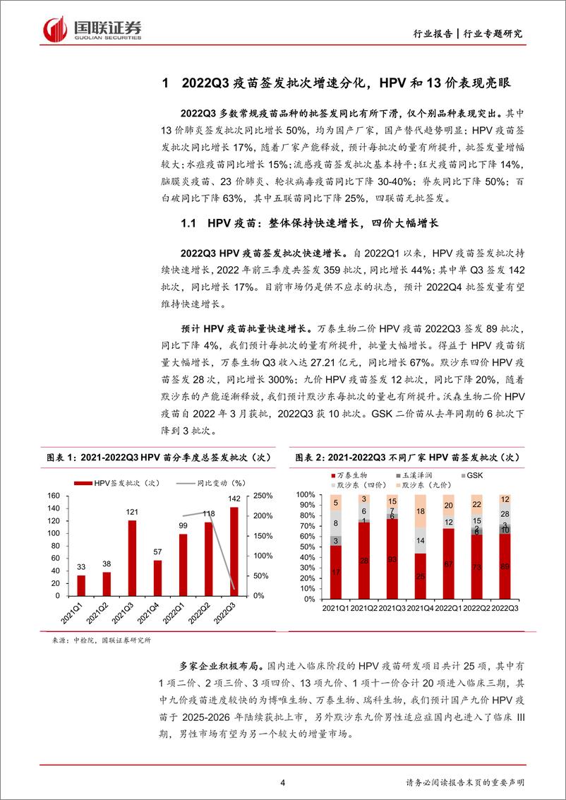 《医药生物行业（2022Q3疫苗批签发专题）：增速分化，HPV和13价肺炎疫苗表现亮眼-20221021-国联证券-33页》 - 第5页预览图