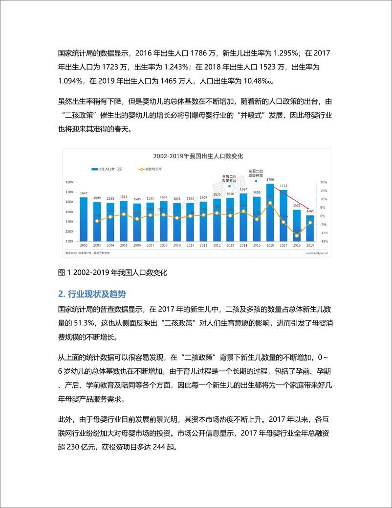 《竞品分析：宝宝树&妈妈社区，育儿哪家强？》 - 第2页预览图