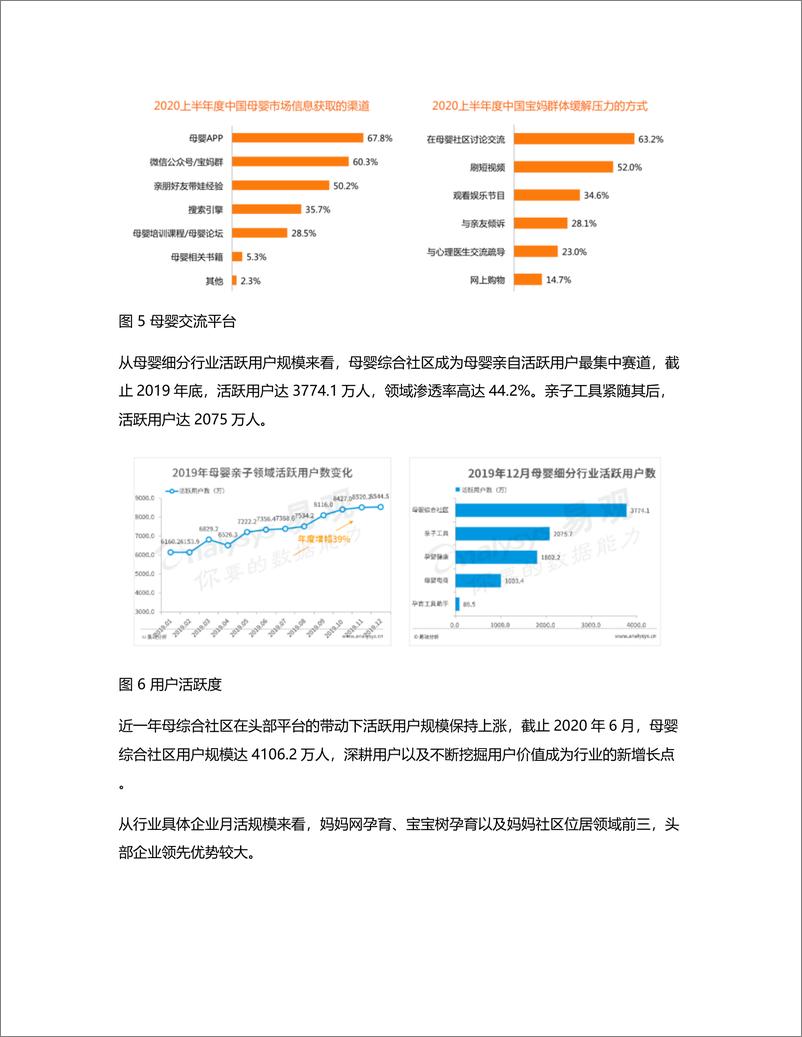 《竞品分析：宝宝树&妈妈社区，育儿哪家强？》 - 第7页预览图