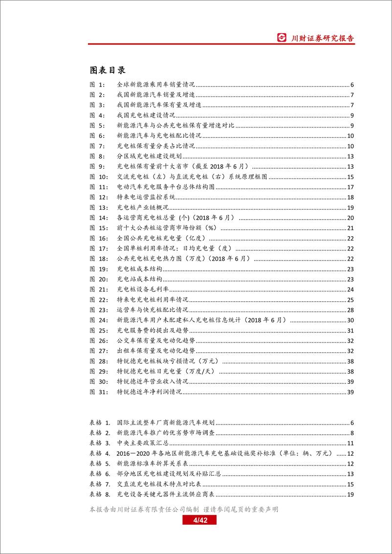 《充电桩深度报告-互联互通提质增效，充电行业冬去春来》 - 第5页预览图