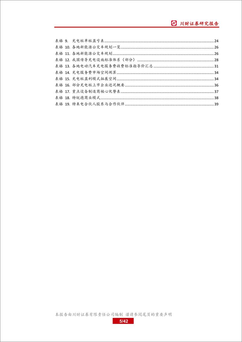 《充电桩深度报告-互联互通提质增效，充电行业冬去春来》 - 第6页预览图