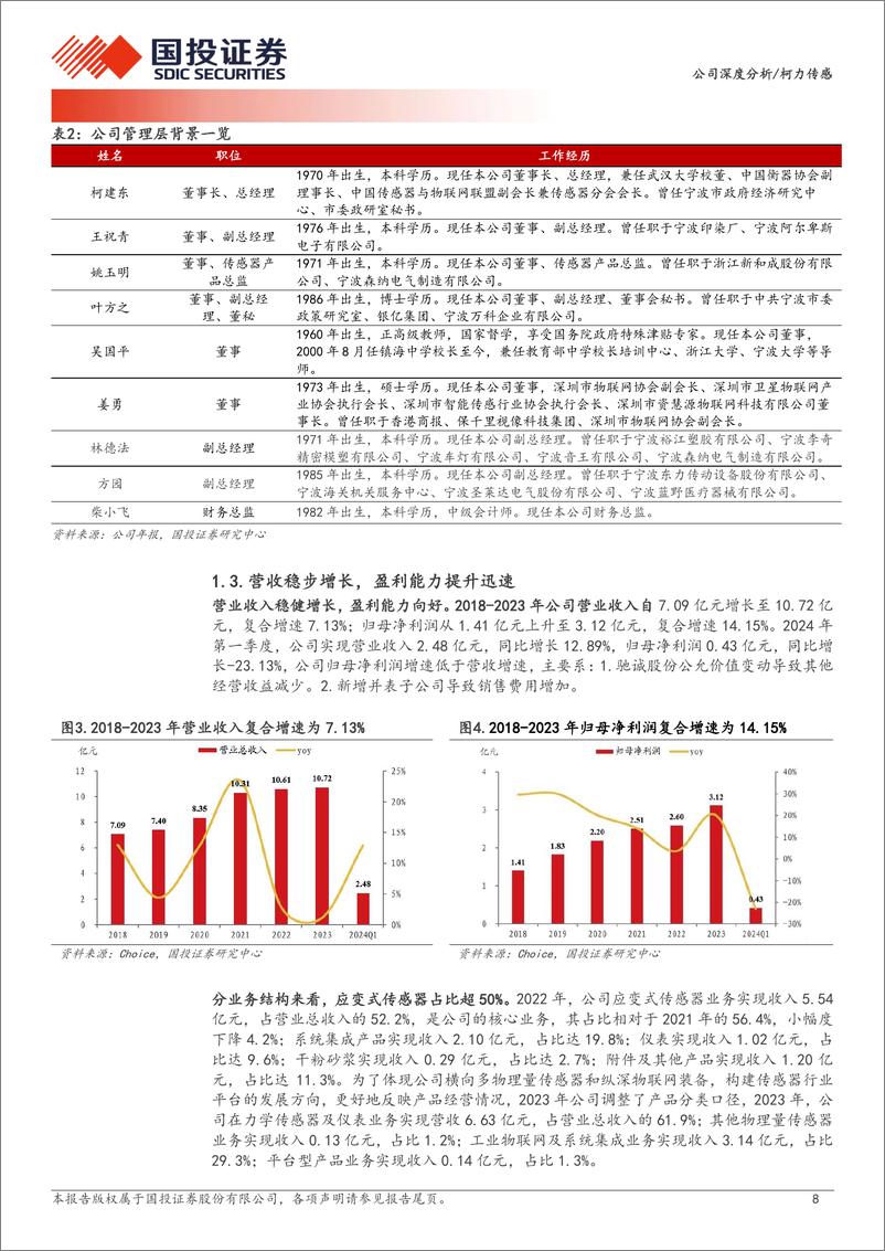 《国投证券-柯力传感-603662-称重传感器龙头，平台化＋机器人打造成长极》 - 第8页预览图