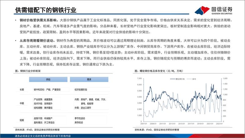 《钢铁行业专题：钢铁行业投资框架-20230616-国信证券-44页》 - 第7页预览图