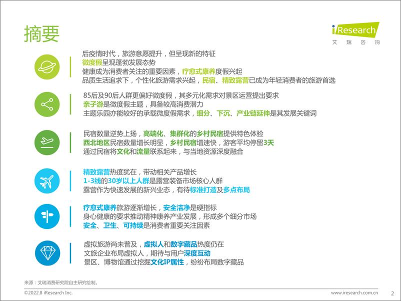 《艾瑞咨询-艾瑞观潮系列：文旅行业季度观察-2022.08-31页-WN9》 - 第2页预览图