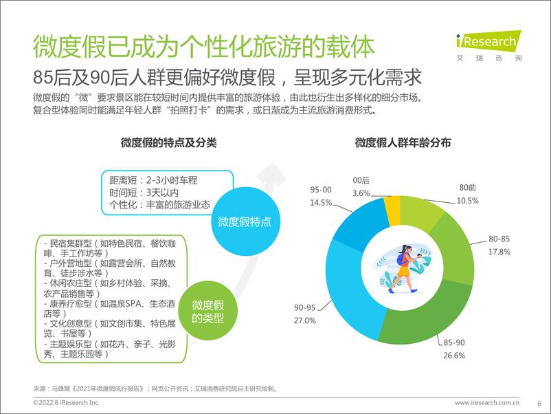 《艾瑞咨询-艾瑞观潮系列：文旅行业季度观察-2022.08-31页-WN9》 - 第7页预览图