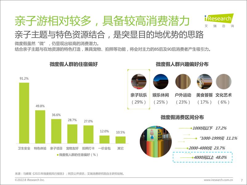 《艾瑞咨询-艾瑞观潮系列：文旅行业季度观察-2022.08-31页-WN9》 - 第8页预览图