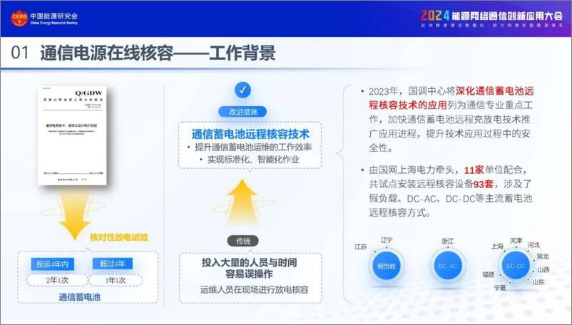 《中国能源研究会：通信电源在线核容和全过程评价实践应用》 - 第4页预览图