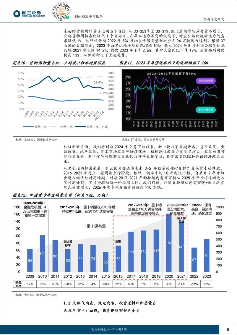 《潍柴动力(000338)关于潍柴的市场短期关切及长期空间-241107-国金证券-29页》 - 第8页预览图