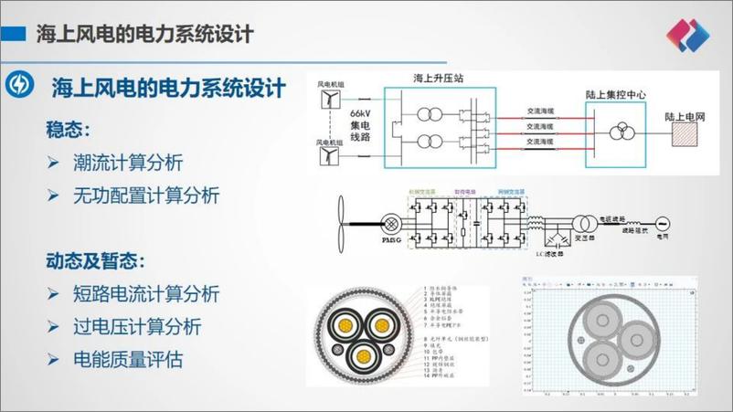 《中远距离海上风电输电技术-21页》 - 第7页预览图