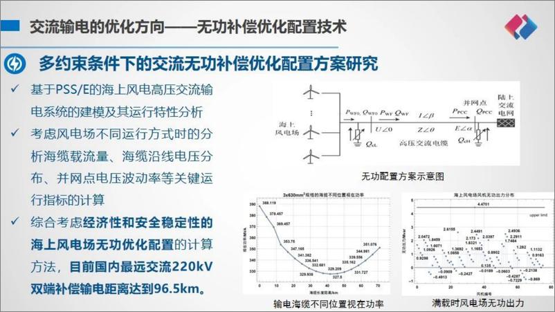 《中远距离海上风电输电技术-21页》 - 第8页预览图