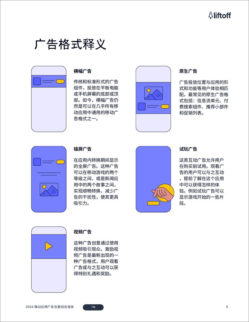 《2024年移动应用广告创意综合报告-29页》 - 第5页预览图