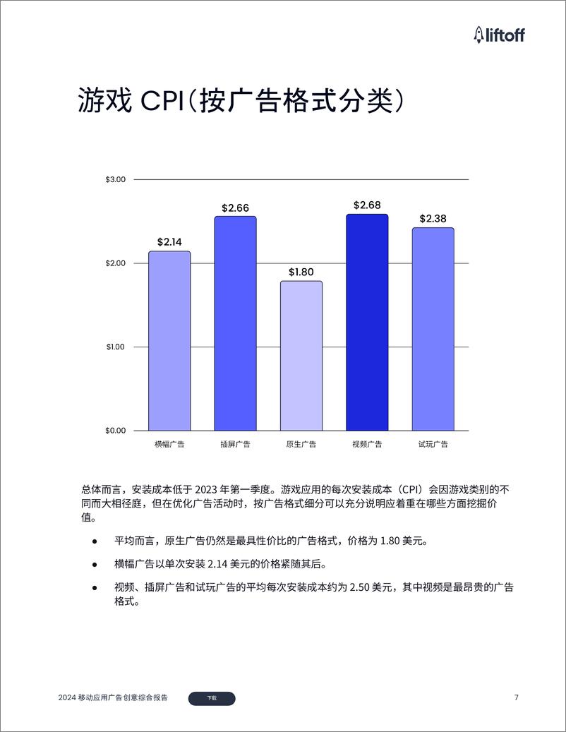 《2024年移动应用广告创意综合报告-29页》 - 第7页预览图