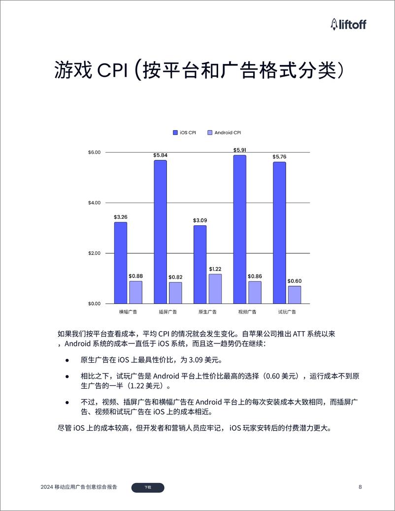 《2024年移动应用广告创意综合报告-29页》 - 第8页预览图