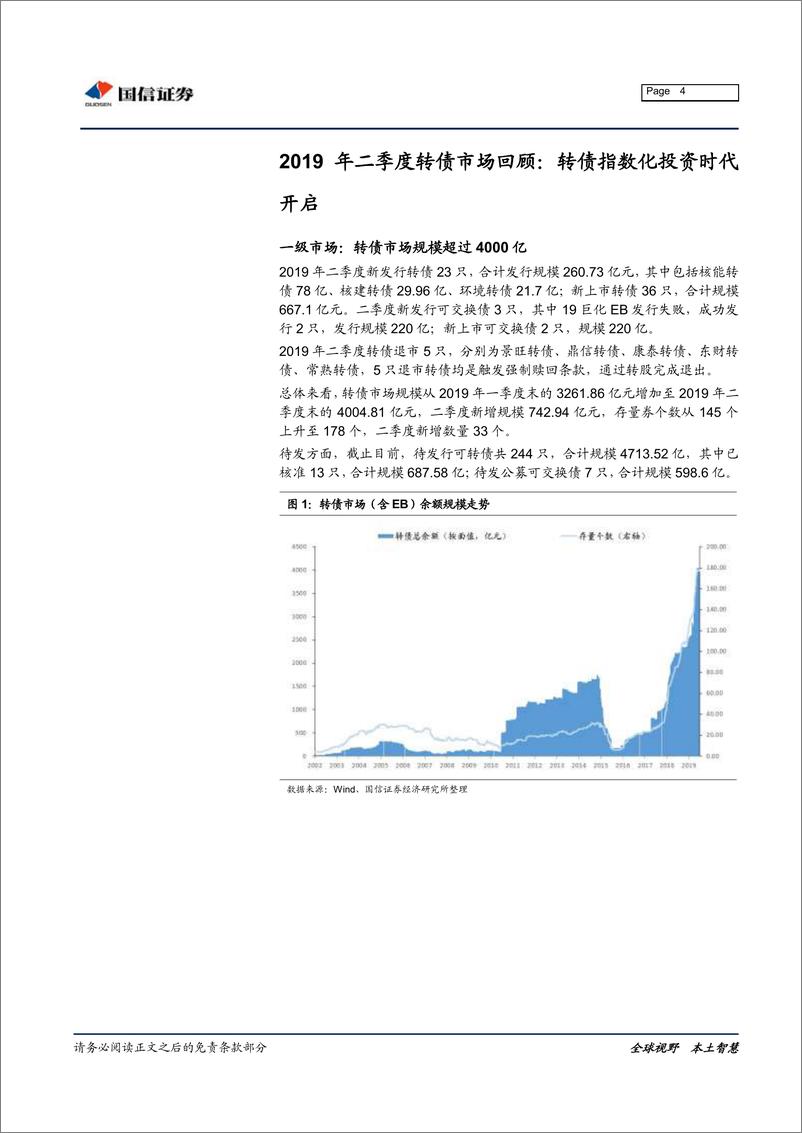 《2019年中期转债市场策略：转债投资新趋势~指数化、核心化-20190709-国信证券-26页》 - 第5页预览图