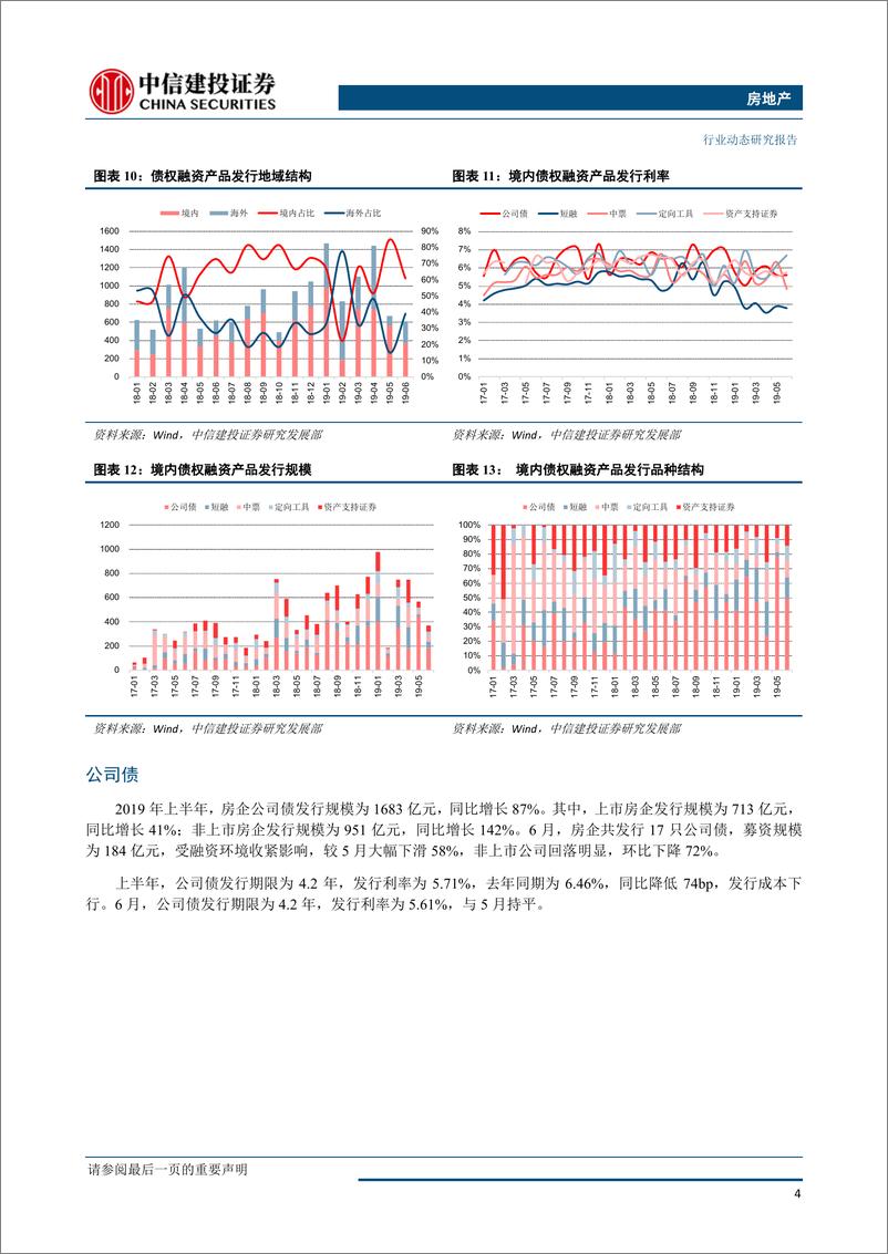 《房地产行业：融资难度再升级，房企何去何从-20190716-中信建投-15页》 - 第6页预览图