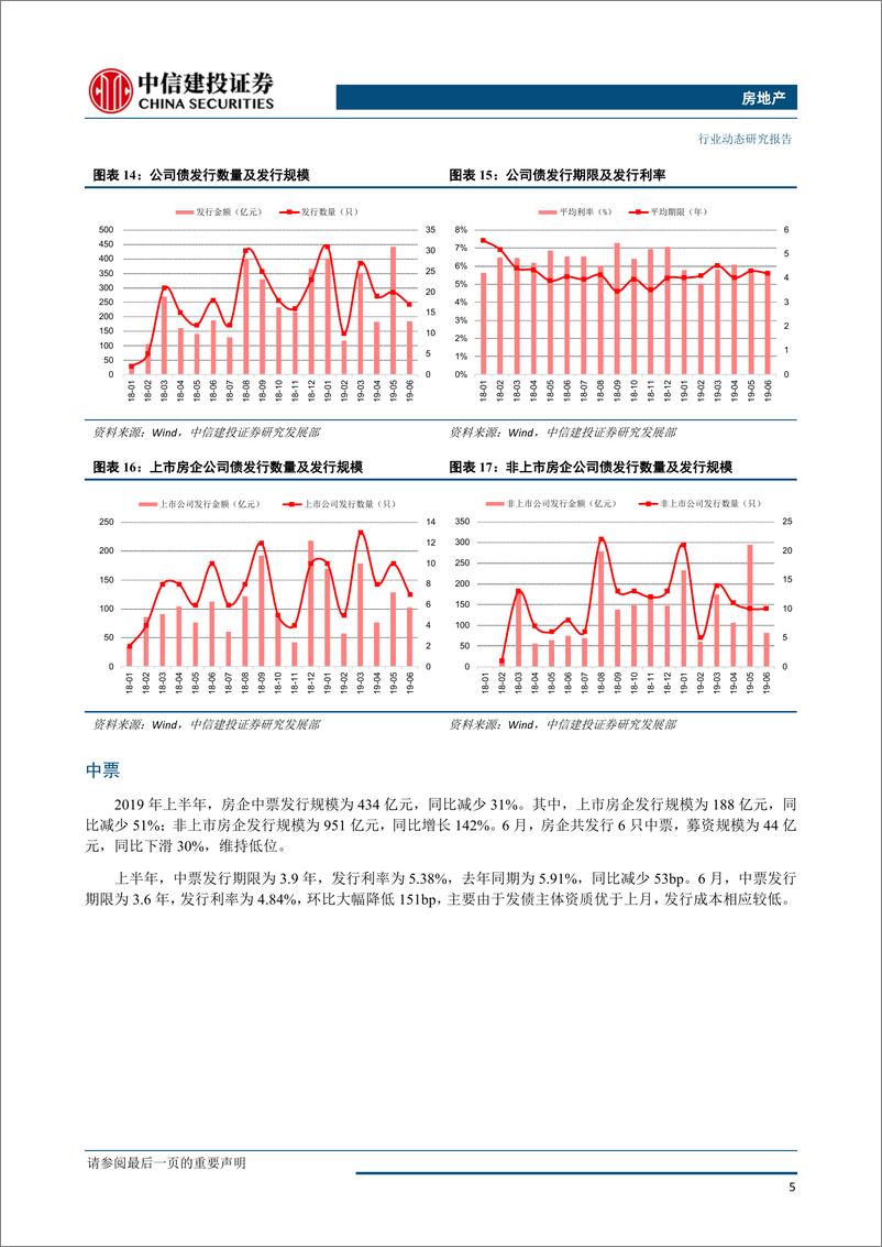 《房地产行业：融资难度再升级，房企何去何从-20190716-中信建投-15页》 - 第7页预览图