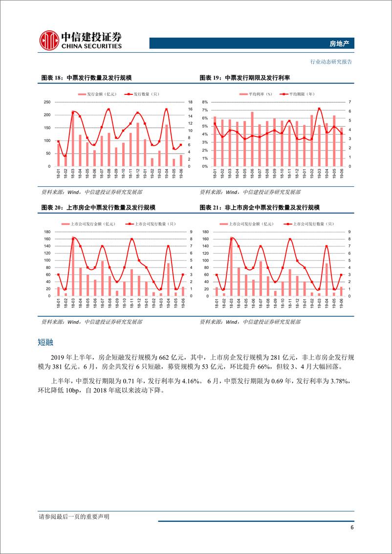 《房地产行业：融资难度再升级，房企何去何从-20190716-中信建投-15页》 - 第8页预览图