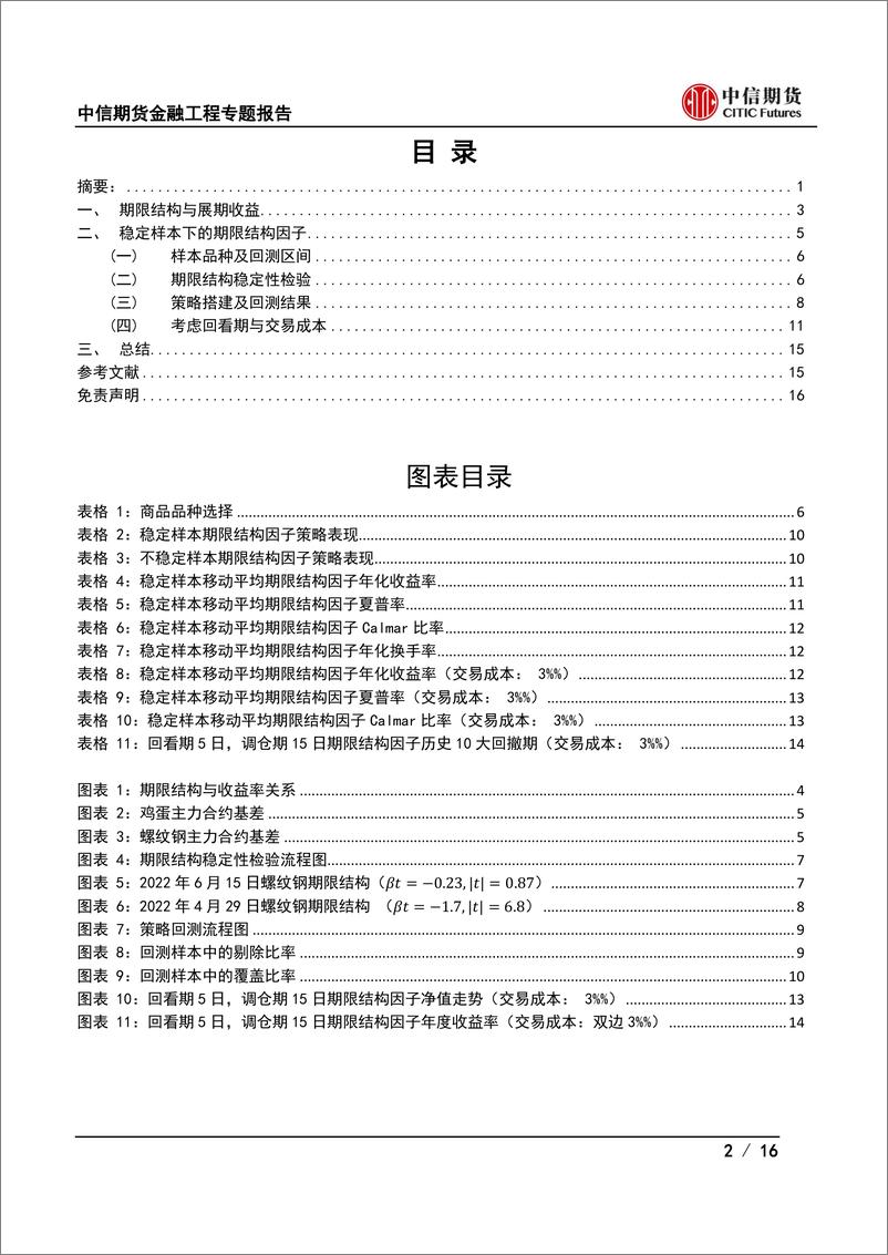 《期货多因子系列（三）：稳定样本下的期限结构因子-20220722-中信期货-19页》 - 第3页预览图