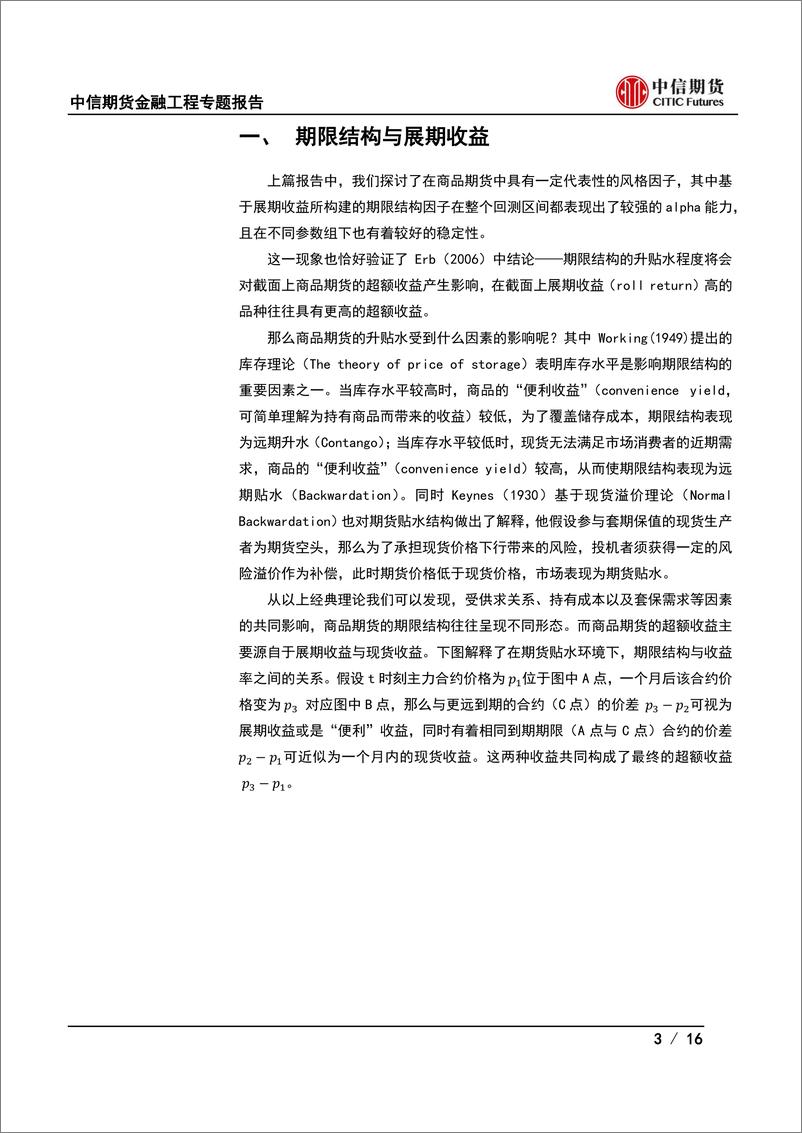 《期货多因子系列（三）：稳定样本下的期限结构因子-20220722-中信期货-19页》 - 第4页预览图