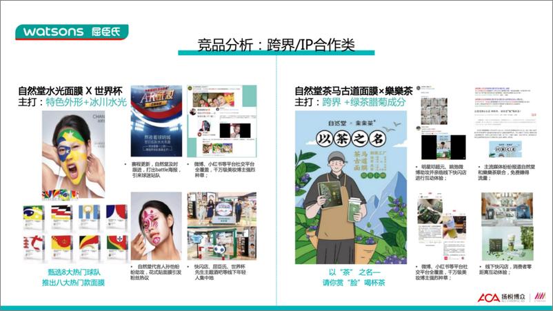 《屈臣氏Tencel天丝面膜新品上市推广方案【美妆护肤】【带货】》 - 第5页预览图