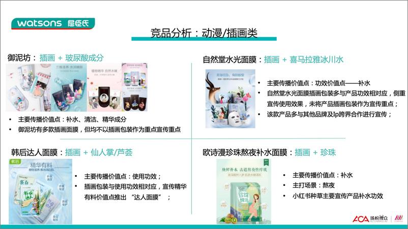 《屈臣氏Tencel天丝面膜新品上市推广方案【美妆护肤】【带货】》 - 第7页预览图