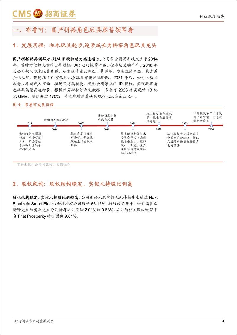 《商业行业布鲁可招股书解析：国产拼搭角色玩具零售领军者-241228-招商证券-12页》 - 第4页预览图